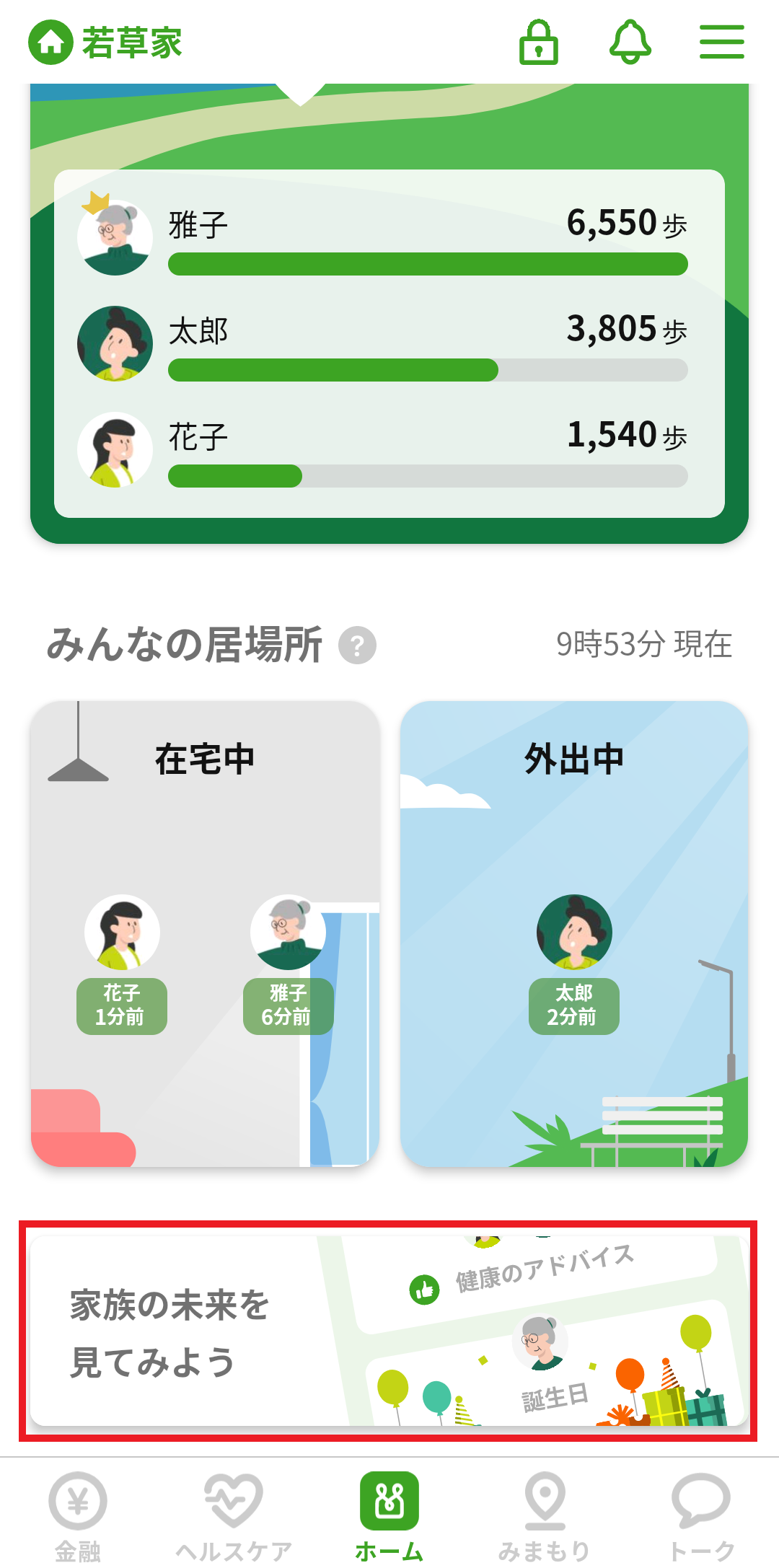 家族グループ