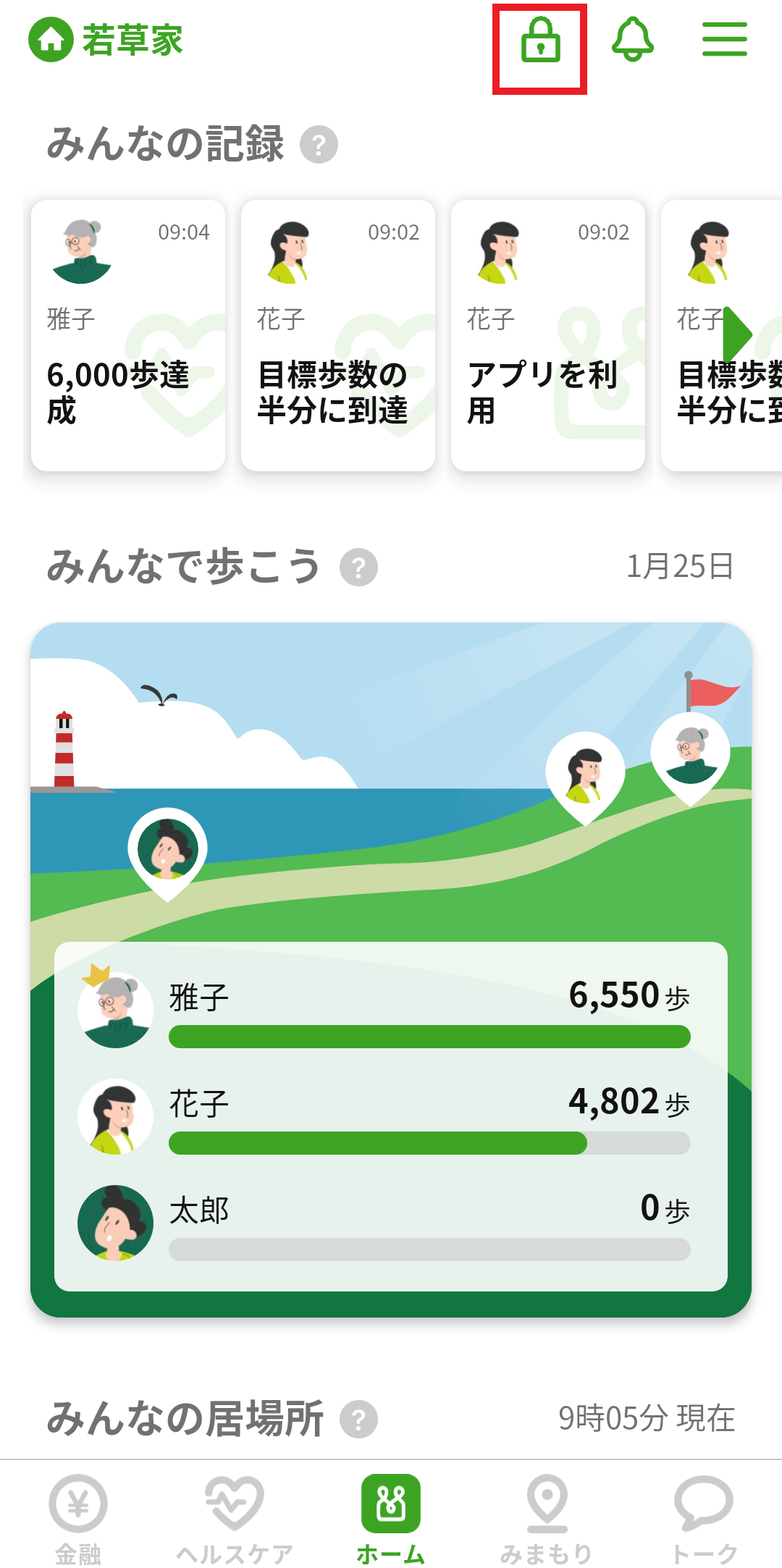 家族グループ