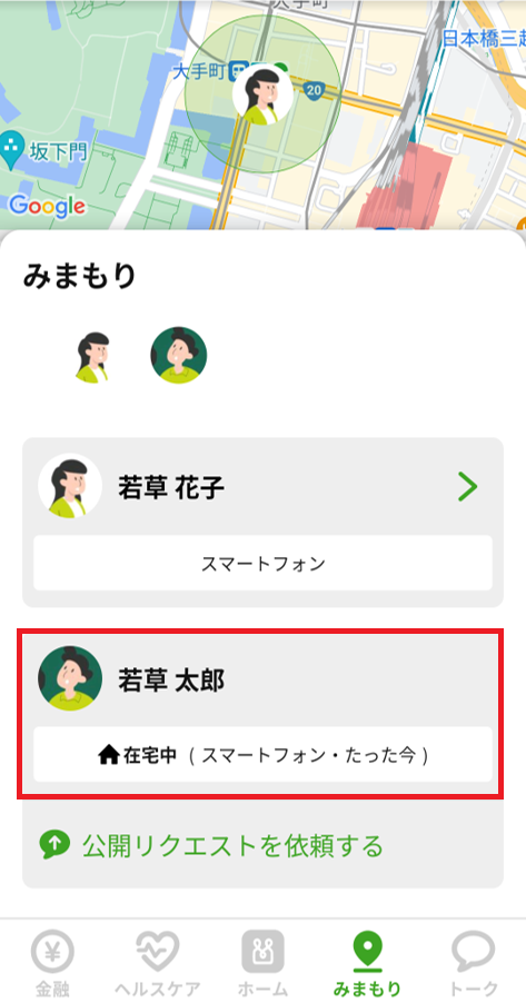 家族グループ
