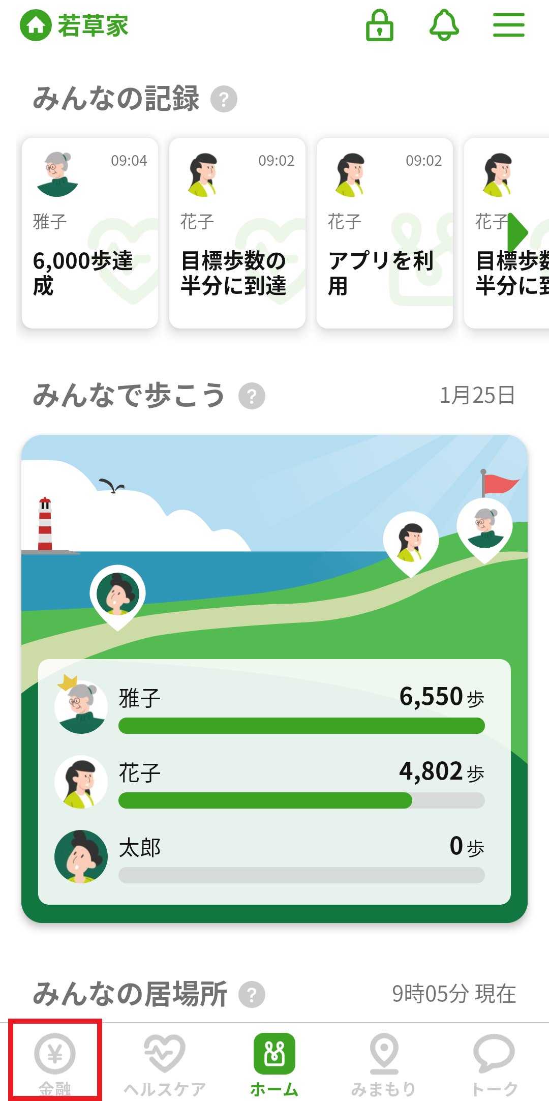 家族グループ